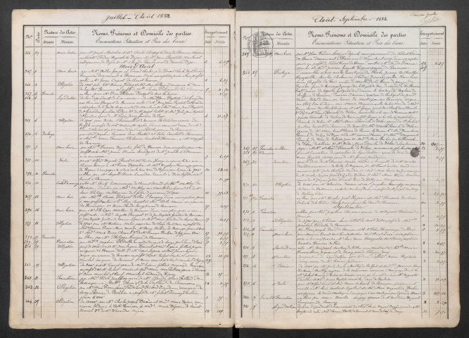 Jean-Baptiste Brusset et Emmanuel Louvot