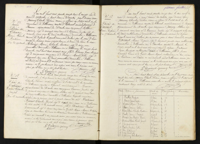 D 1883-1892