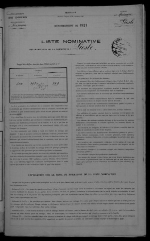 1921