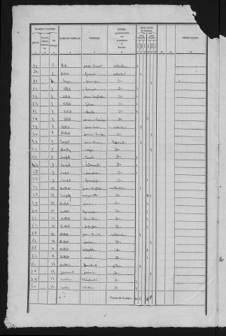 1841