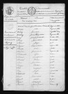 1813-1822