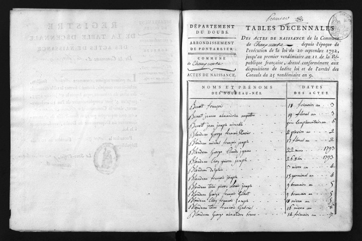 1793-1802