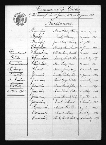 1893-1902