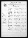 1893-1902