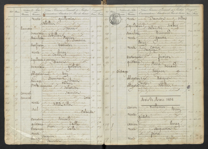 Vénuste Polydore Cachot et Claude Denis Ménétrier