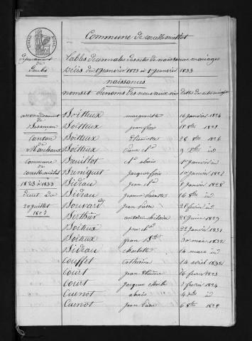 1823-1832