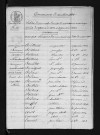 1823-1832