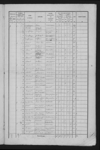 1856