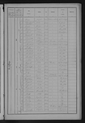 1881