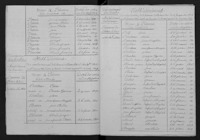 1803-1812