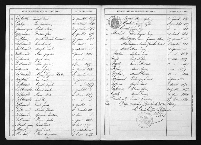 1853-1862