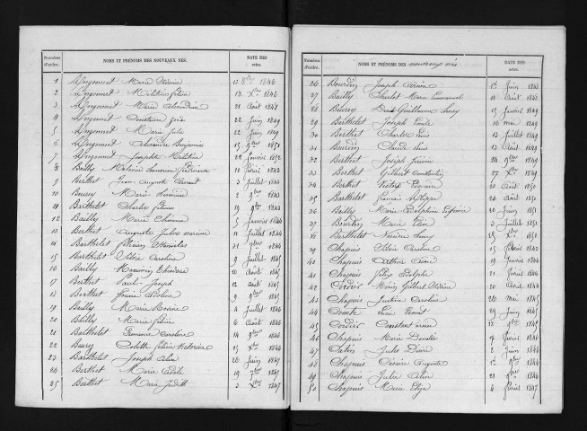 1843-1852