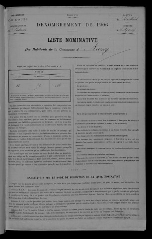 1906