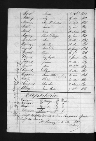 1833-1842