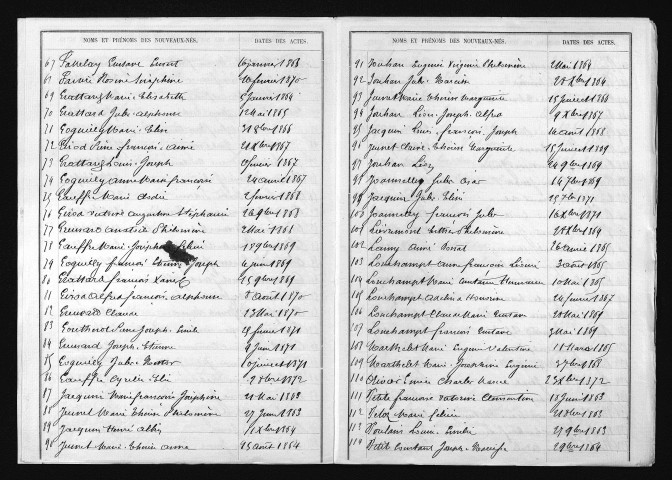 1863-1872