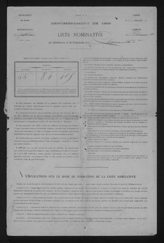 1886