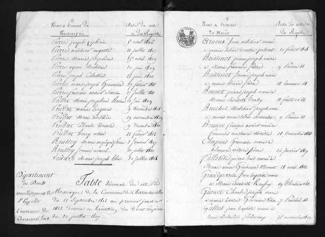 1803-1812