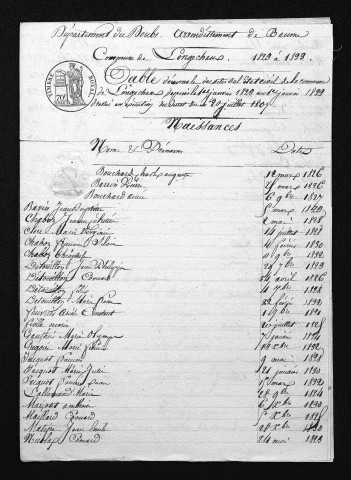 1823-1832
