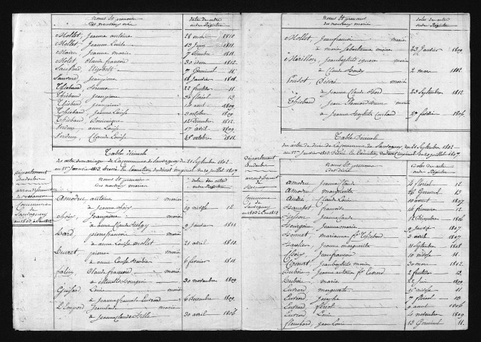 1803-1812
