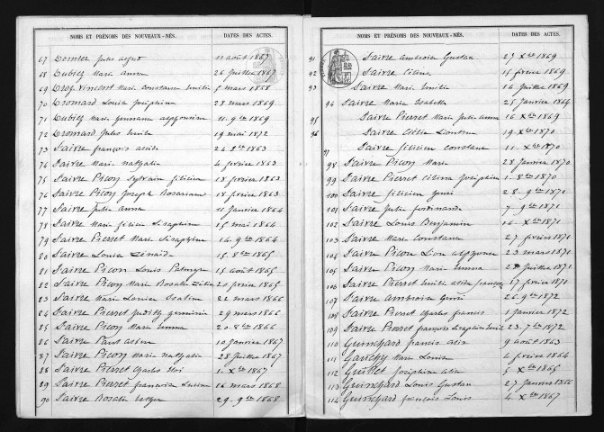 1863-1872