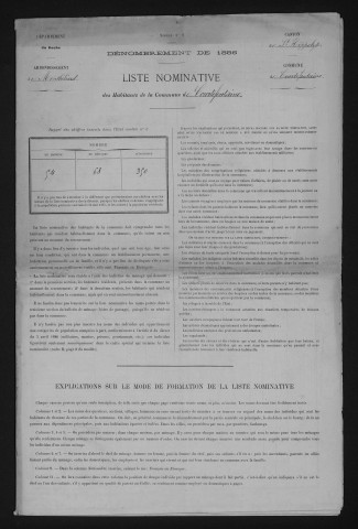 1886
