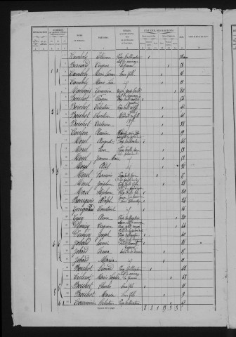 1861