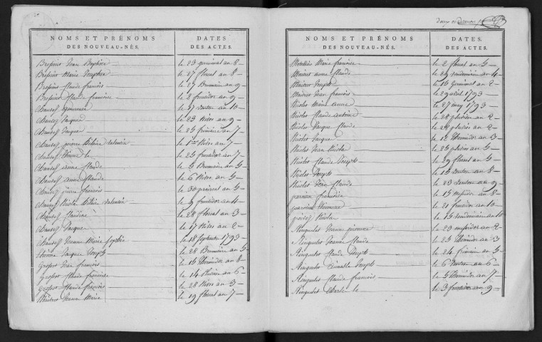 1793-1802