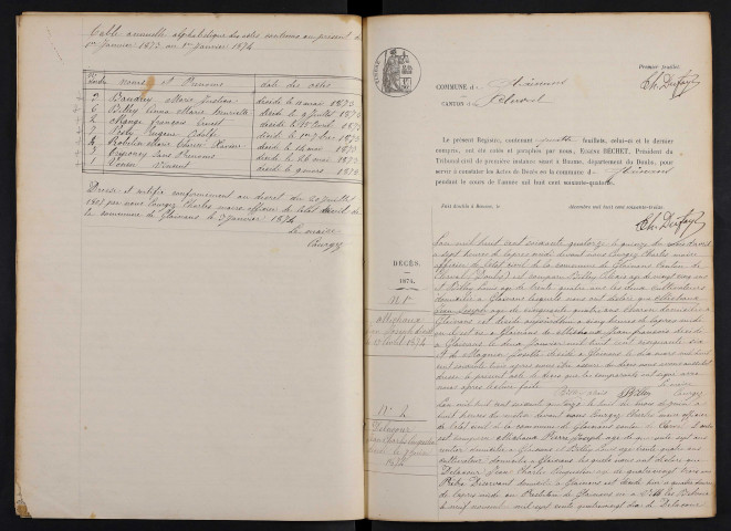 D 1873-1892