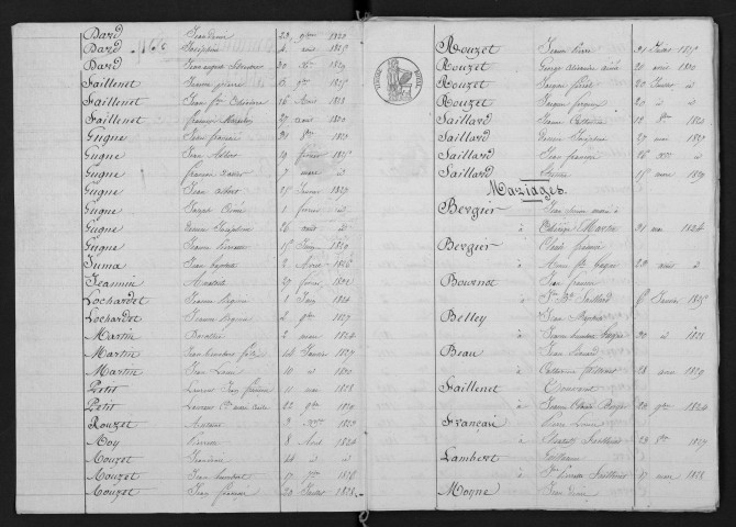 1823-1832