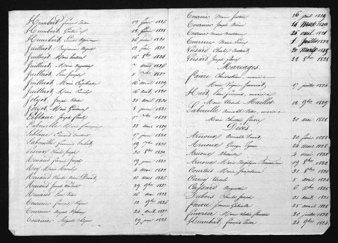1823-1832
