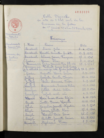 1943-1952