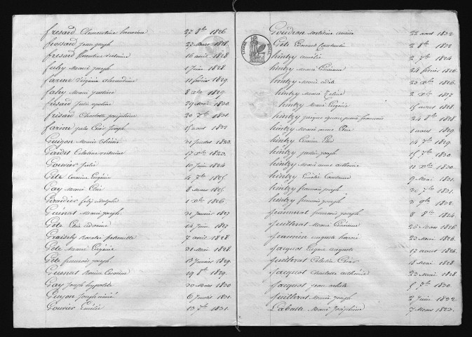 1823-1832