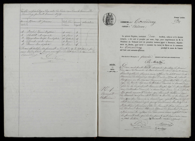 D 1873-1900