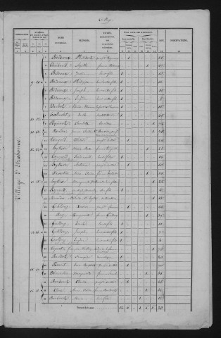 1856