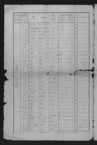 1861