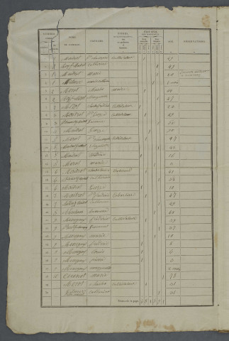 1836