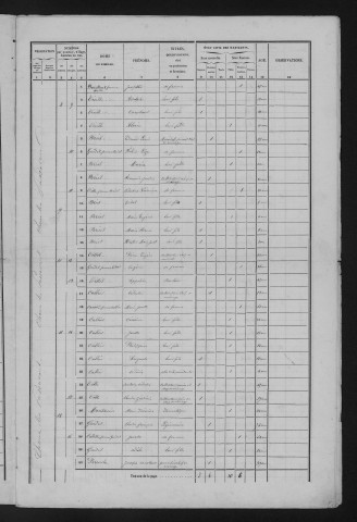 1856