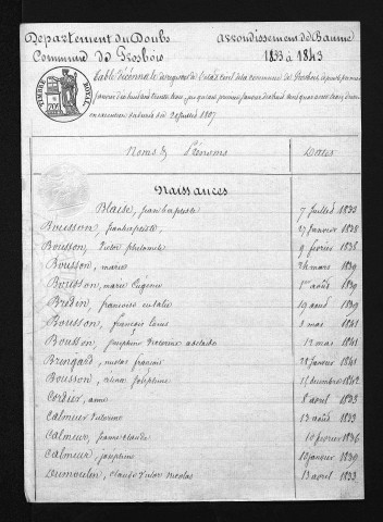 1833-1842