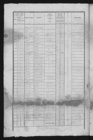1841