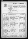 1893-1902