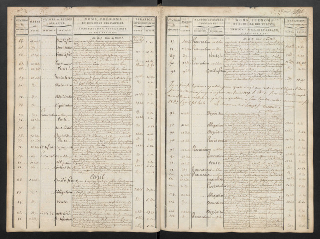 1817-30 janvier 1824