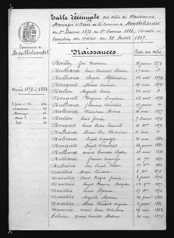 1873-1882