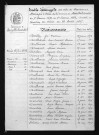 1873-1882