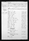 1853-1862