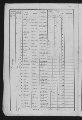 1856