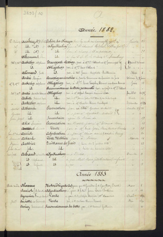 1882-1892
