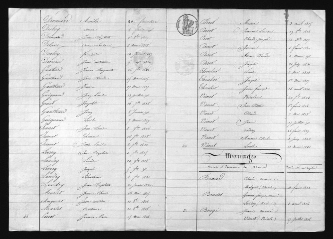 1823-1832