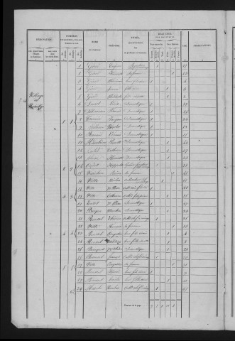 1846
