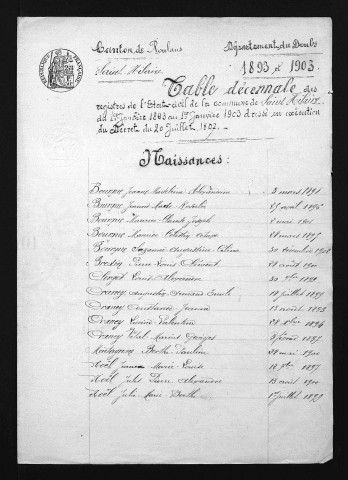 1893-1902