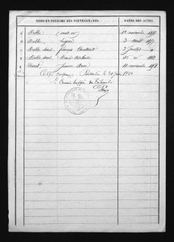 1853-1862